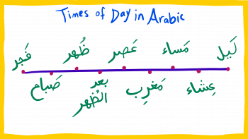 阿拉伯语的一天中的时间