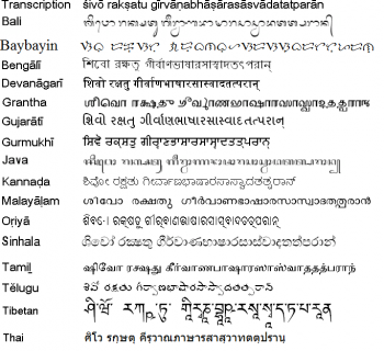 各种文字中的梵文阶段