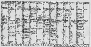 朱利安改革之前的罗马历法《Fasti Antiates Maiores》(约公元前60年)的残片绘制，其中第七和第八个月仍然被命名为“Quintilis”(“QVI”)和“Sextilis”(“SEX”)，而在最右边的栏中(见放大版)是闰月(“INTER”)。
