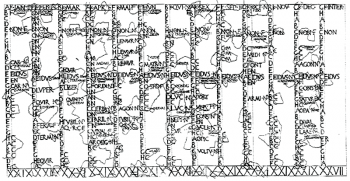 在安提姆(Anzio)尼禄别墅废墟中发现的前朱利安罗马日历。在第九列的顶部显示九月(缩写SEP)。维基共享资源提供。