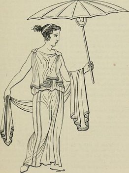 插图的古希腊人的私人生活——笔记和补说。维基共享。